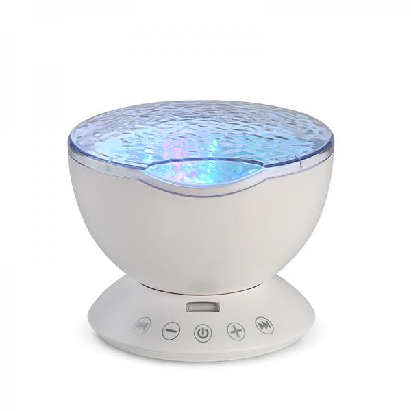 Ocean Projector