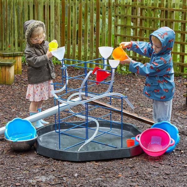 Activity Table - Water Channelling Unit