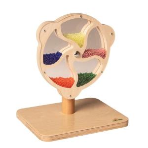 Rotating bead wheel