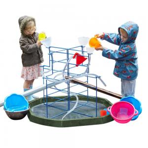 Activity Table - Water Channelling Unit